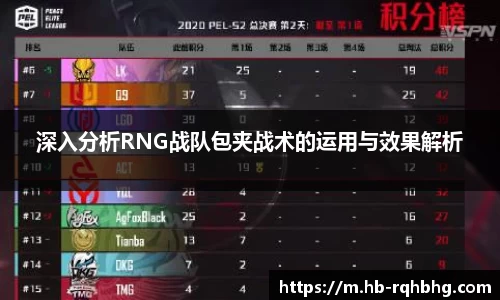 深入分析RNG战队包夹战术的运用与效果解析