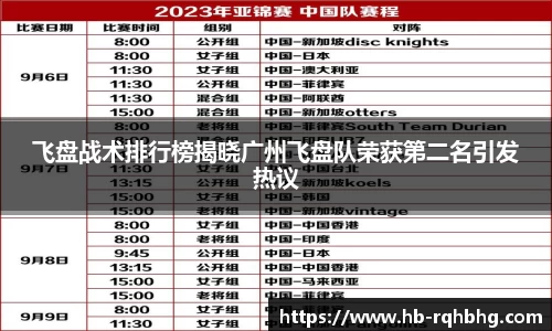 飞盘战术排行榜揭晓广州飞盘队荣获第二名引发热议