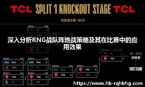 深入分析RNG战队阵地战策略及其在比赛中的应用效果