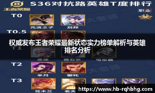 权威发布王者荣耀最新状态实力榜单解析与英雄排名分析