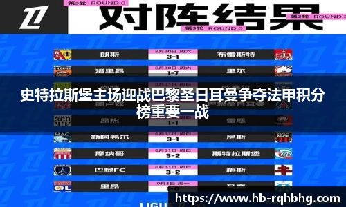 史特拉斯堡主场迎战巴黎圣日耳曼争夺法甲积分榜重要一战