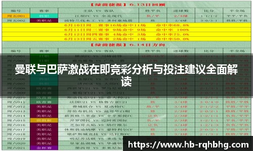 曼联与巴萨激战在即竞彩分析与投注建议全面解读