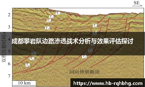 成都攀岩队边路渗透战术分析与效果评估探讨