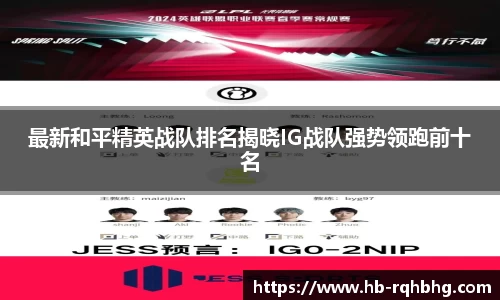 最新和平精英战队排名揭晓IG战队强势领跑前十名